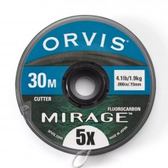 Mirage Tippet Material