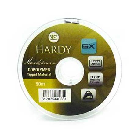 Tippet Copolimer Hardy