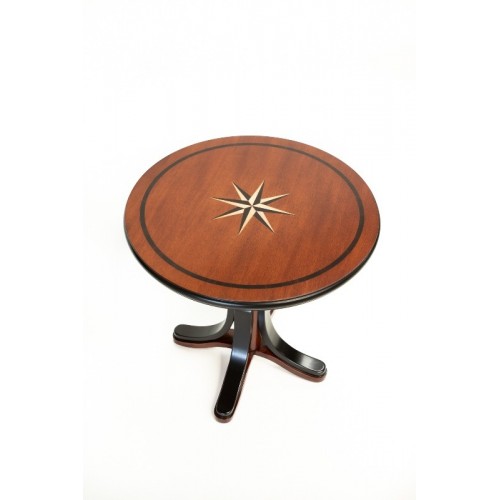 Wind Rose Table